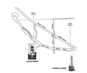 Location of Sallie and Cardale Towers